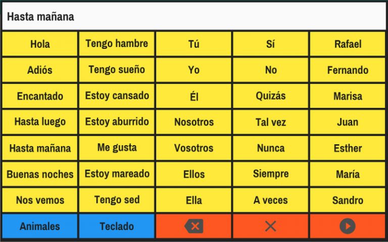 25 ejemplos de verbos