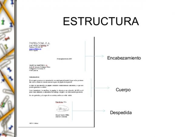 Estructura De Una Carta Cursos Online Web 3626