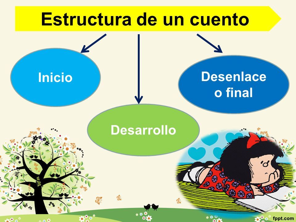 Estructura De Un Cuento 5856