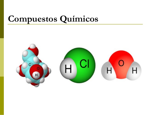 Ley De Las Proporciones Múltiples 8661