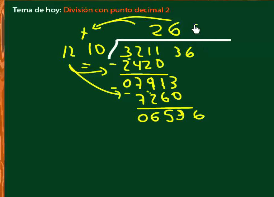 Divisiones con punto decimal