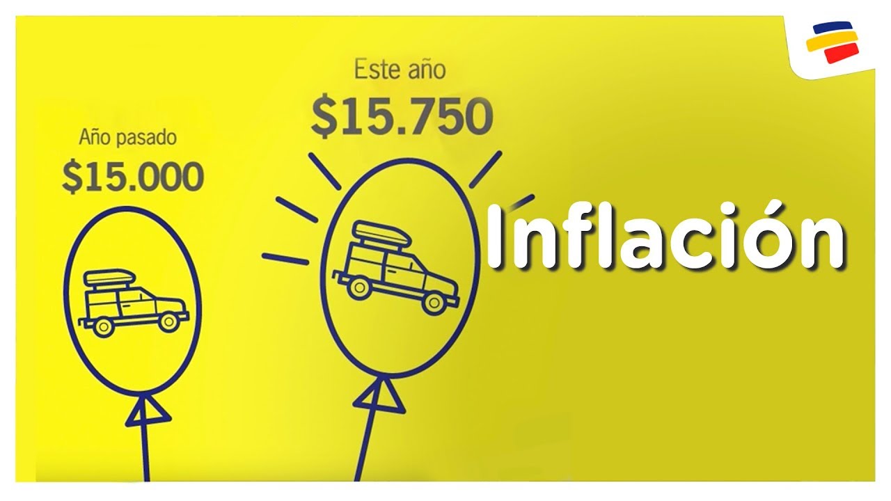 ¿qué Es La Inflación Cursos Online Webemk 2943